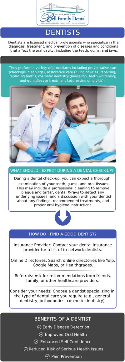 Common questions asked by patients: What causes sudden tooth sensitivity? How can I prevent my teeth from becoming highly sensitive? How is severe tooth sensitivity professionally treated? How can Bell Family Dental help relieve my tooth sensitivity? For more information, contact us or request an appointment online. We are conveniently located at 33-03 Bell Blvd, Bayside, NY 11361. Common questions asked by patients: What causes sudden tooth sensitivity? How can I prevent my teeth from becoming highly sensitive? How is severe tooth sensitivity professionally treated? How can Bell Family Dental help relieve my tooth sensitivity? For more information, contact us or request an appointment online. We are conveniently located at 33-03 Bell Blvd, Bayside, NY 11361.