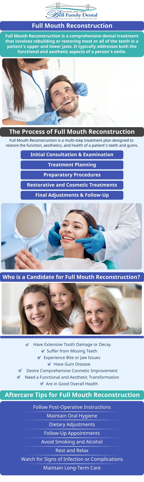 If you are struggling with extensive tooth loss, severe decay, dental trauma, or a misaligned bite that makes chewing difficult, a full mouth reconstruction can significantly improve your oral health and restore your smile. At Bell Family Dental, Dean Cherpelis, DDS, FAGD, Frank Pappas, DDS, FAGD, and Theodore Davantzis, DDS, FAGD take a comprehensive, personalized approach to rebuilding your smile. By carefully combining advanced restorative and cosmetic procedures, our team aims to restore proper bite function, improve dental health, and create beautiful, natural-looking results. For more information, contact us or request an appointment online. We are conveniently located at 33-03 Bell Blvd, Bayside, NY 11361.