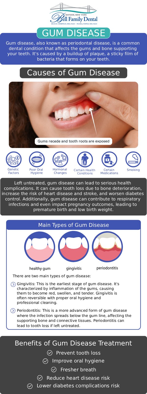 Common question asked by patients: Why do my gums bleed when I brush or floss? Is it normal for gums to bleed occasionally? Can bleeding gums lead to tooth loss? How can Bell Family Dental help stop my gums from bleeding? For more information, contact us or request an appointment online. We are conveniently located at 33-03 Bell Blvd, Bayside, NY 11361. Common question asked by patients: Why do my gums bleed when I brush or floss? Is it normal for gums to bleed occasionally? Can bleeding gums lead to tooth loss? How can Bell Family Dental help stop my gums from bleeding? For more information, contact us or request an appointment online. We are conveniently located at 33-03 Bell Blvd, Bayside, NY 11361.